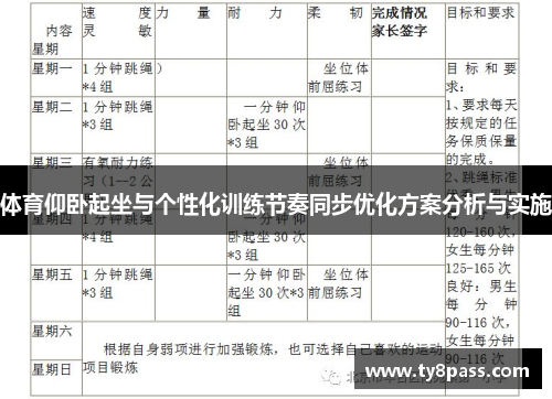 体育仰卧起坐与个性化训练节奏同步优化方案分析与实施