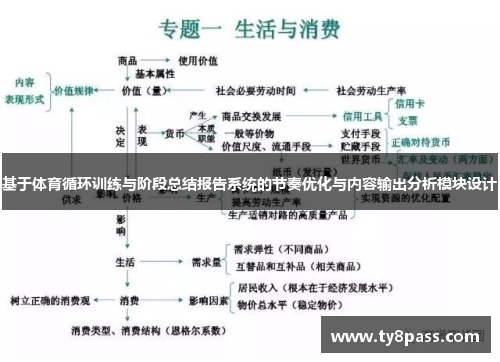 基于体育循环训练与阶段总结报告系统的节奏优化与内容输出分析模块设计