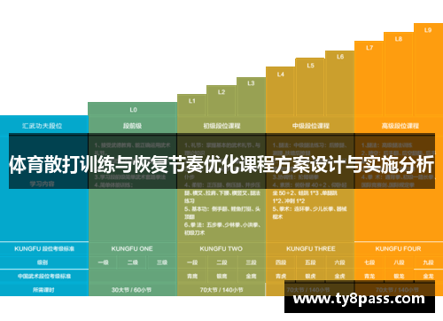 体育散打训练与恢复节奏优化课程方案设计与实施分析