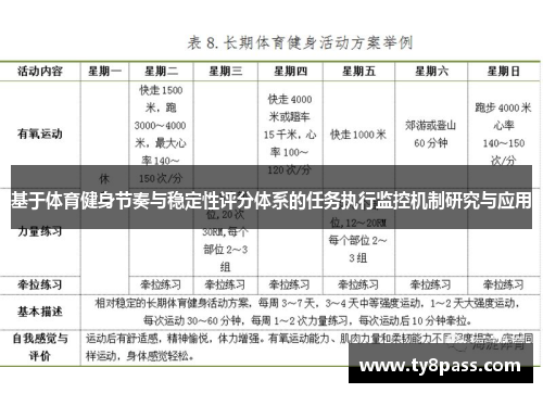 基于体育健身节奏与稳定性评分体系的任务执行监控机制研究与应用