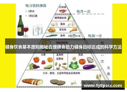 健身饮食基本原则揭秘合理膳食助力健身目标达成的科学方法