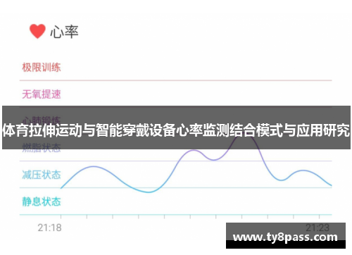 体育拉伸运动与智能穿戴设备心率监测结合模式与应用研究