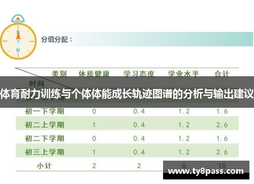 体育耐力训练与个体体能成长轨迹图谱的分析与输出建议