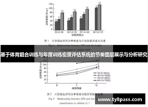 基于体育组合训练与年度训练密度评估系统的节奏图层展示与分析研究