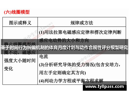 基于时间行为纠偏机制的体育月度计划与动作合规性评分模型研究