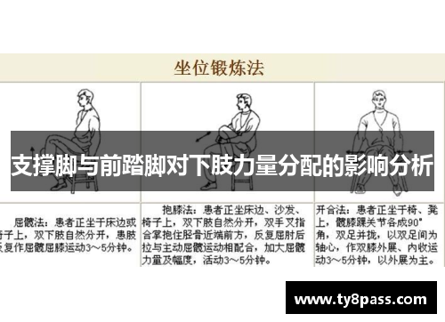 支撑脚与前踏脚对下肢力量分配的影响分析